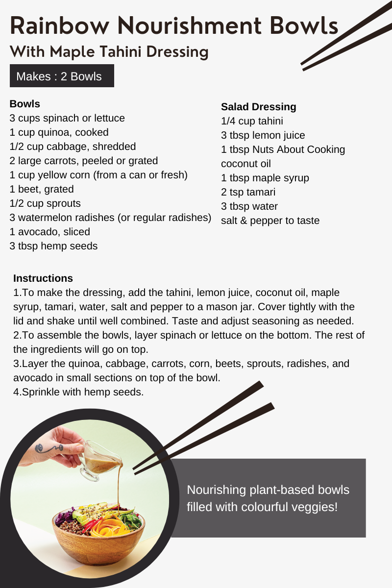 Rainbow Nourishment Bowls Recipe Rainbow Nourishment Bowls Recipe